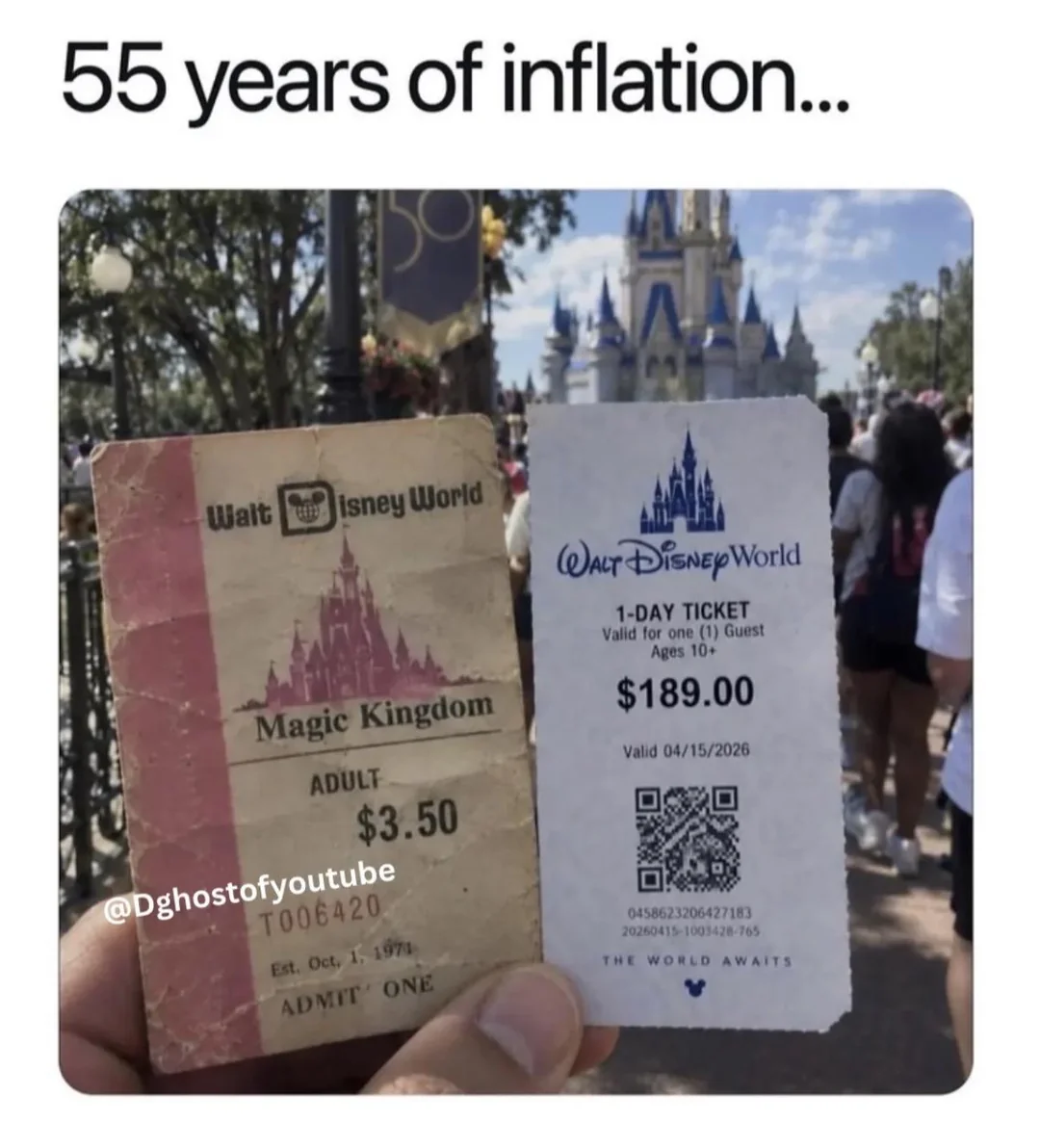 Never late